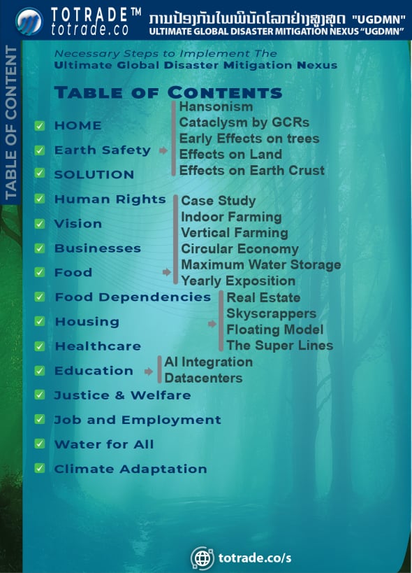 UGDMN Table of Content