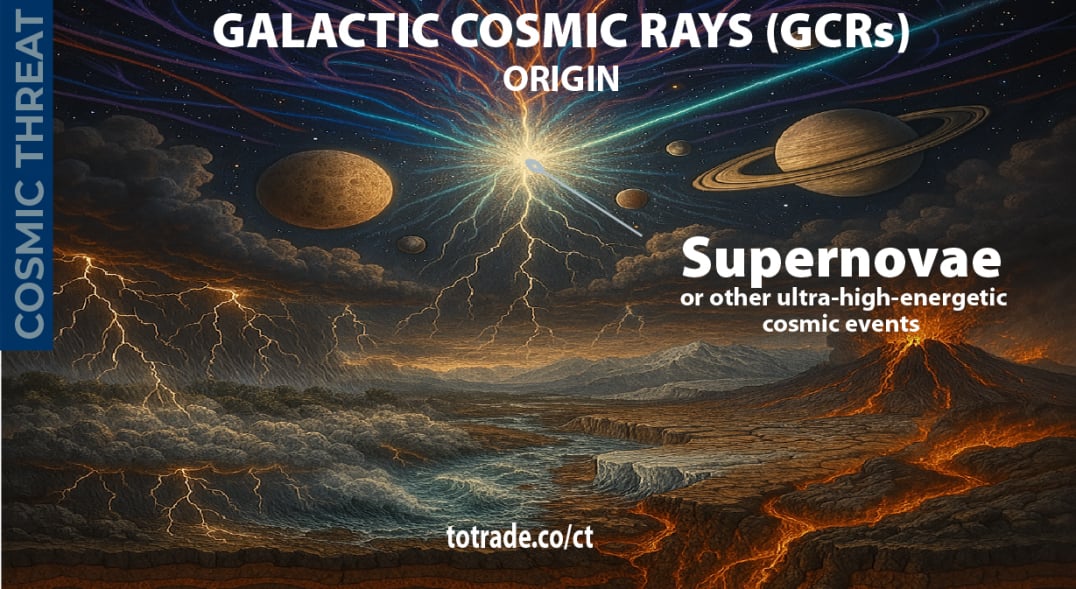 Stars explode. Energy is coming