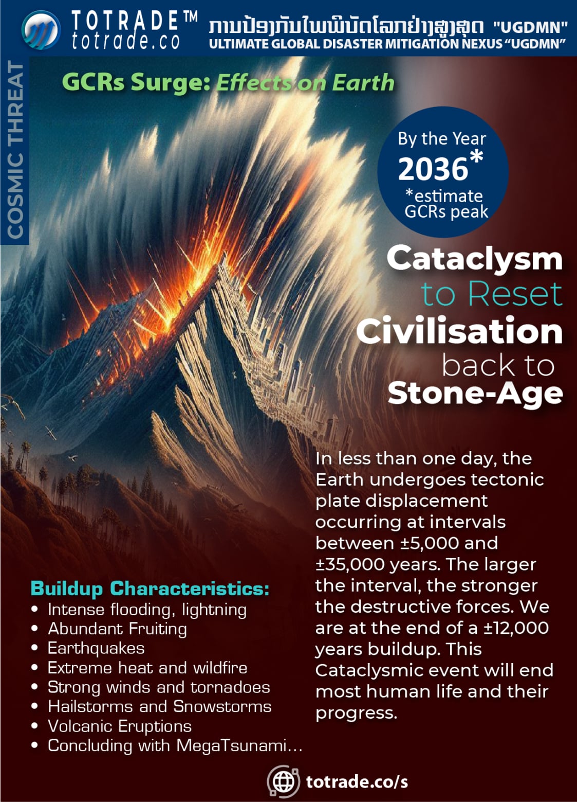 Cataclysm