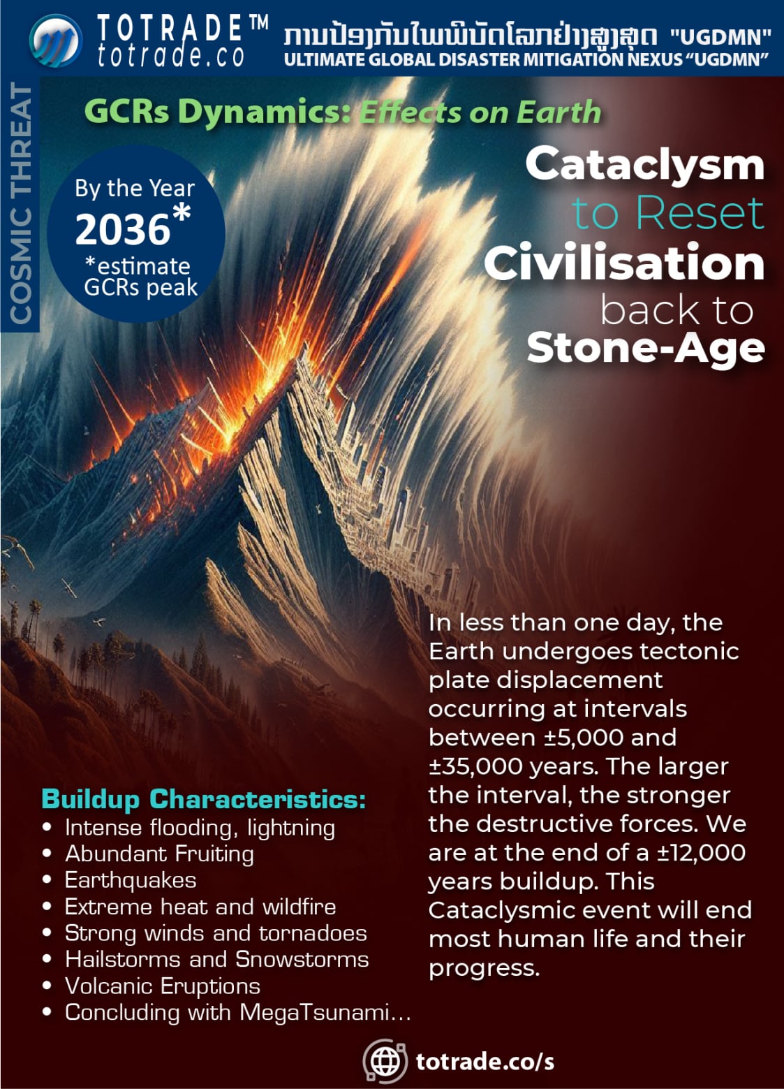 Cataclysm