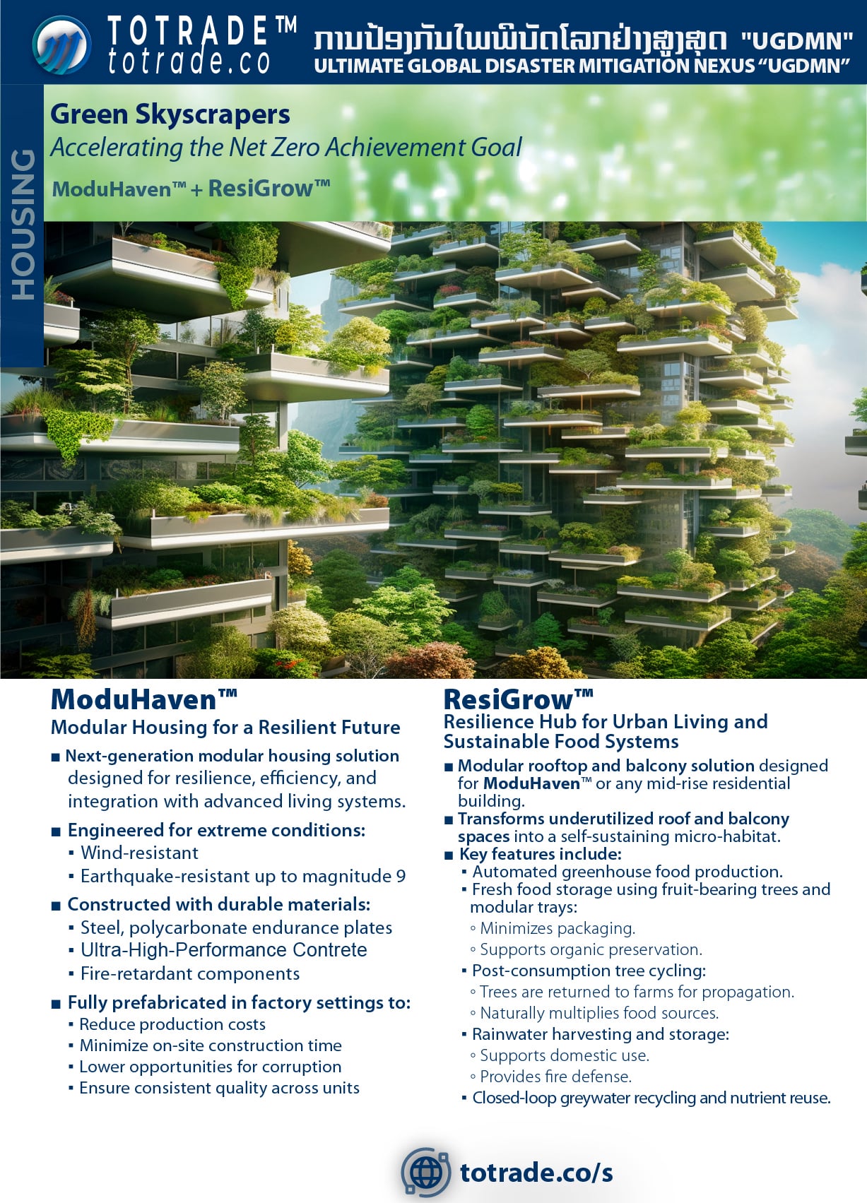 Global Housing Crisis