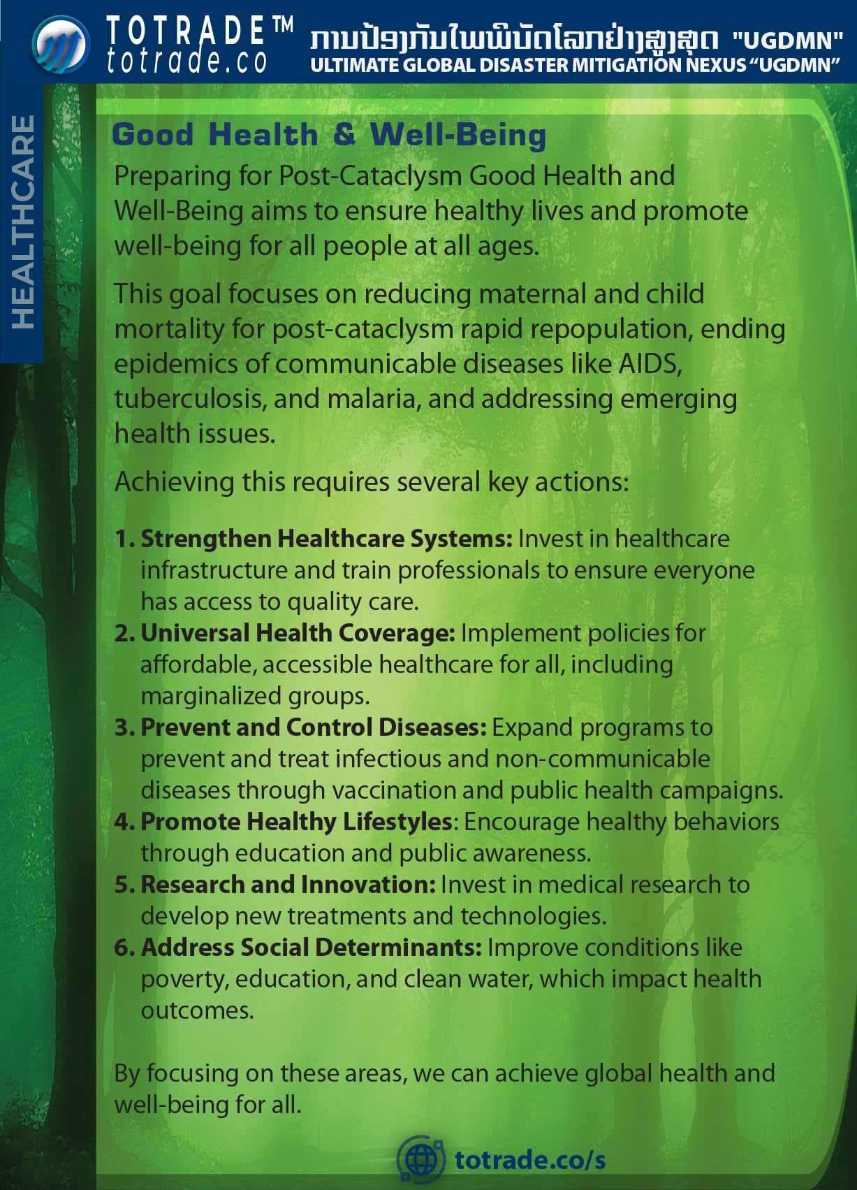 Good Health & Well-Being