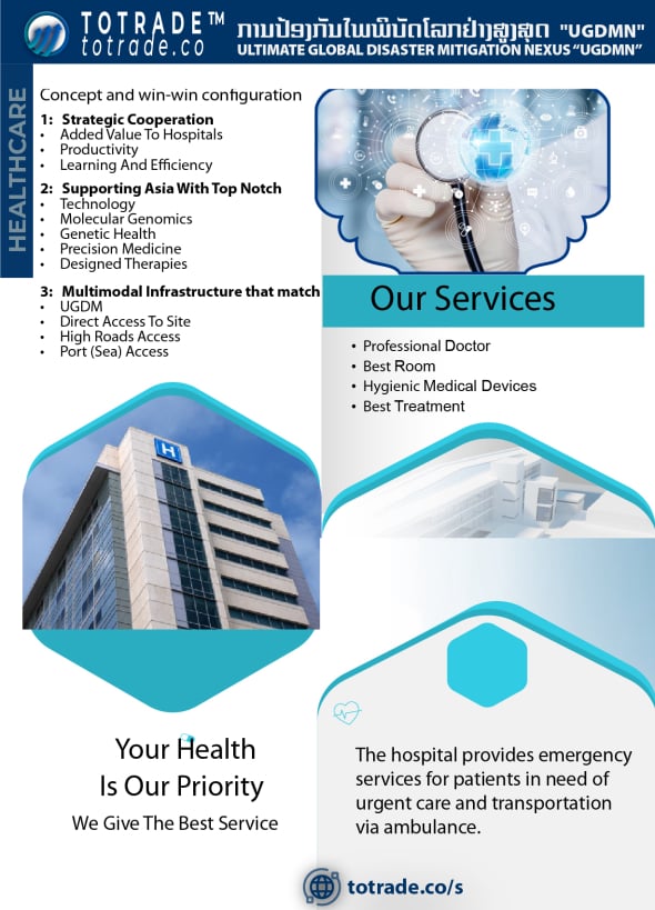 Health Concept and win-win configuration