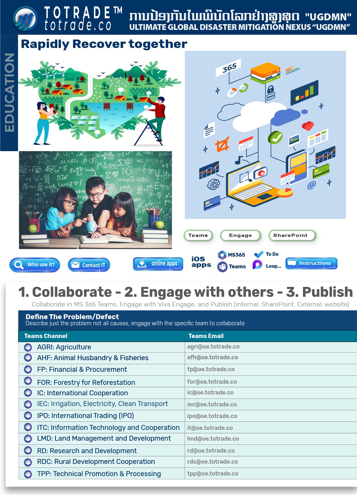 Information Technology