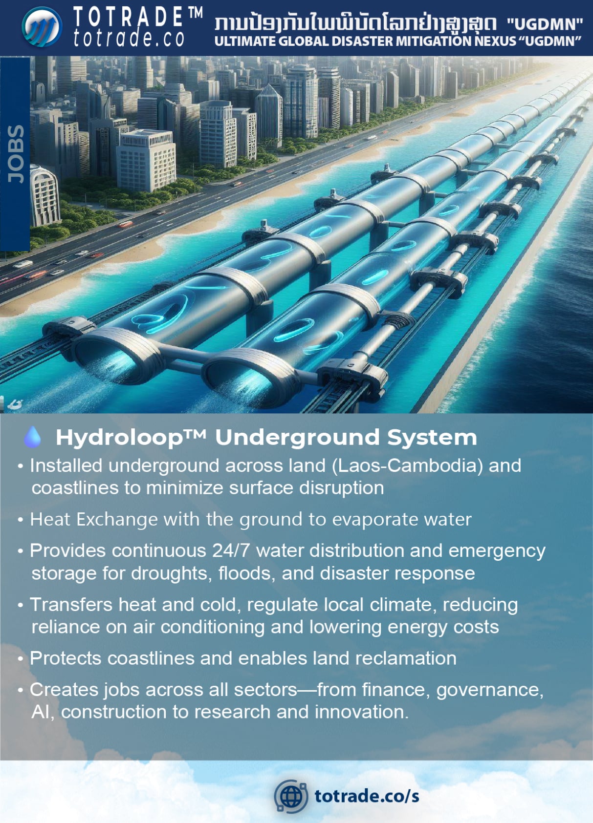 The Hydroloop System