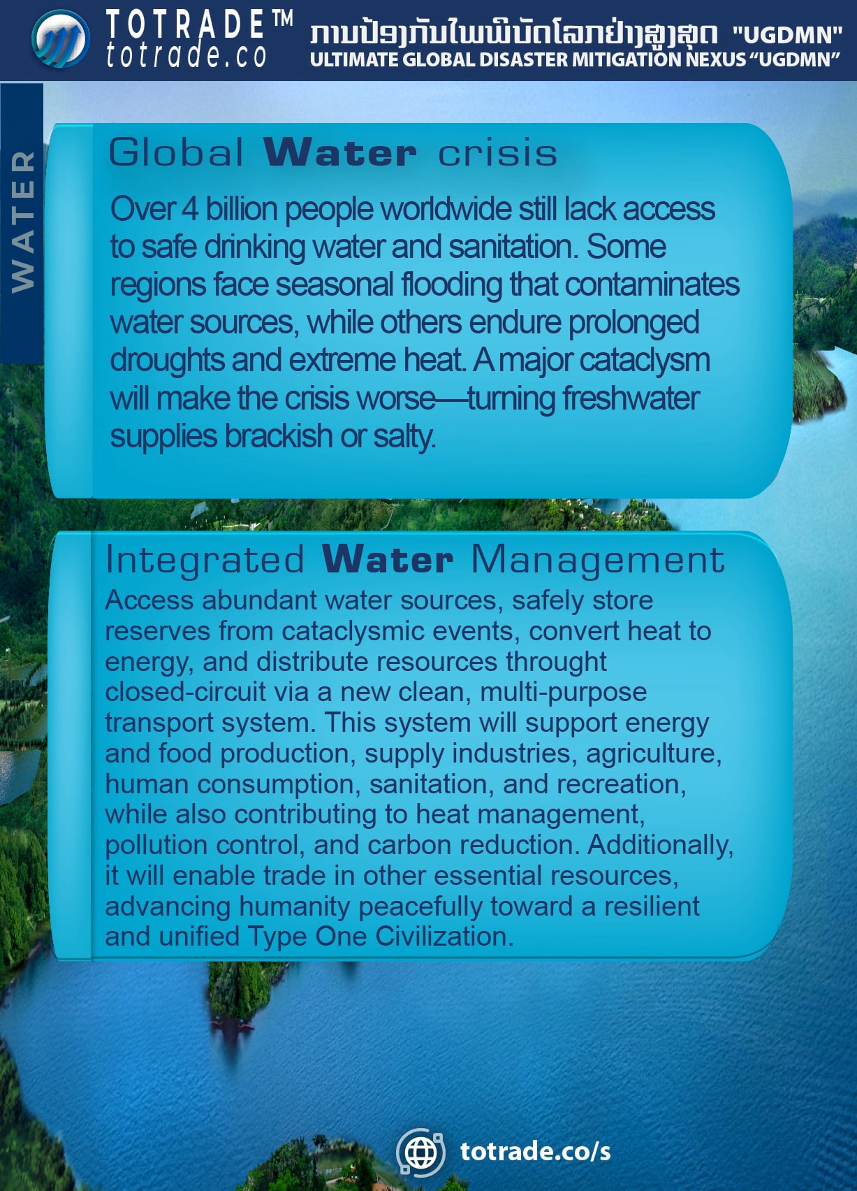 Global Water Crisis Solution