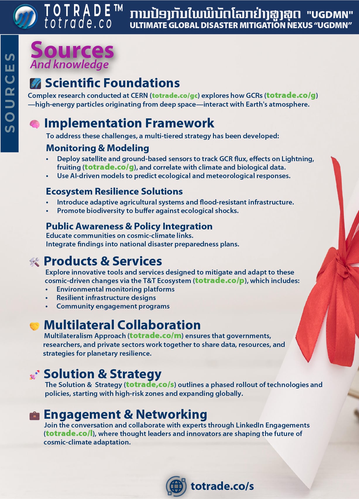 Commerce for the World Peace Corporation, a Global and Interplanetary Trading System