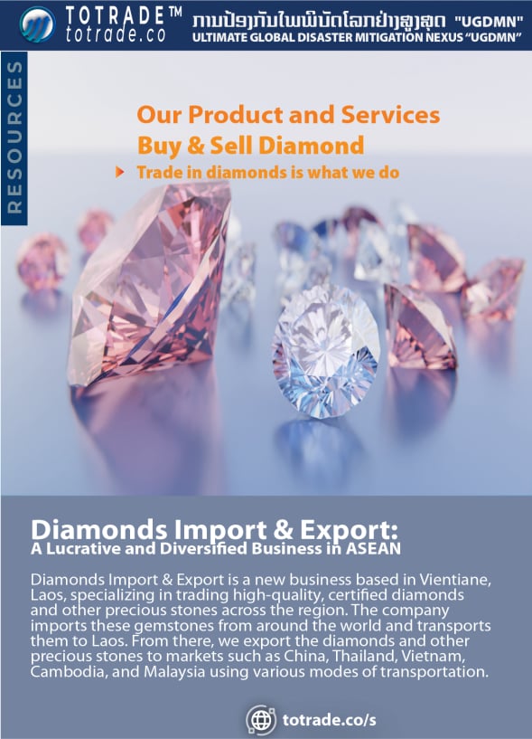 Trading Diamond