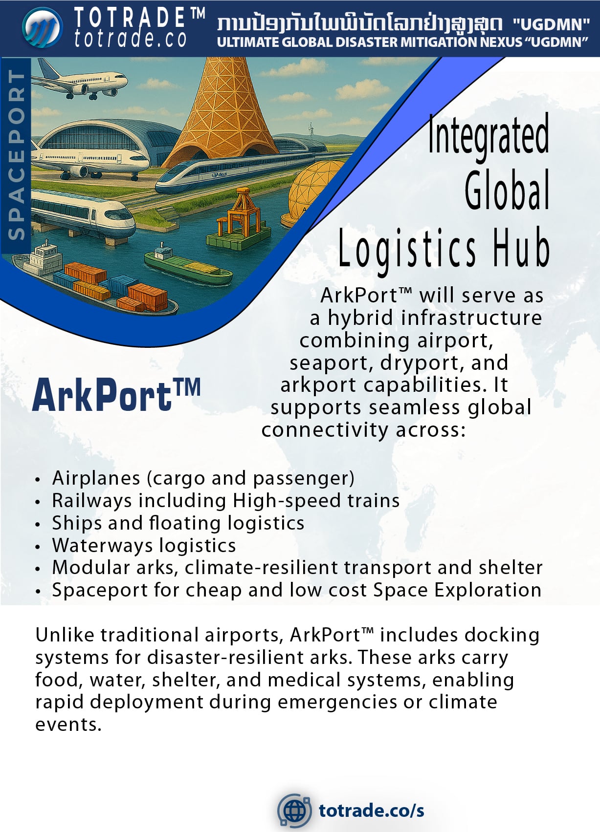 Infrastructure: Arkport