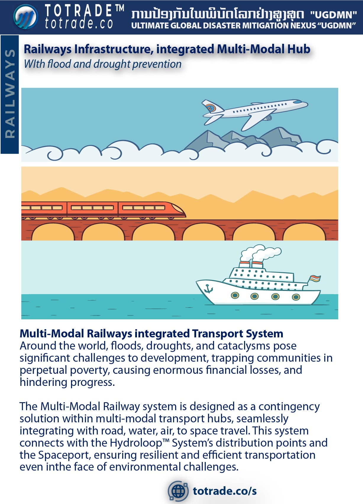 Infrastructure: Railways
