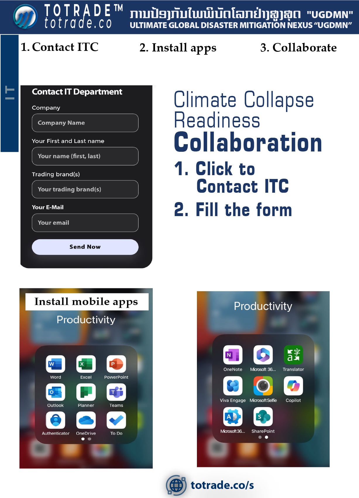 Information Technology